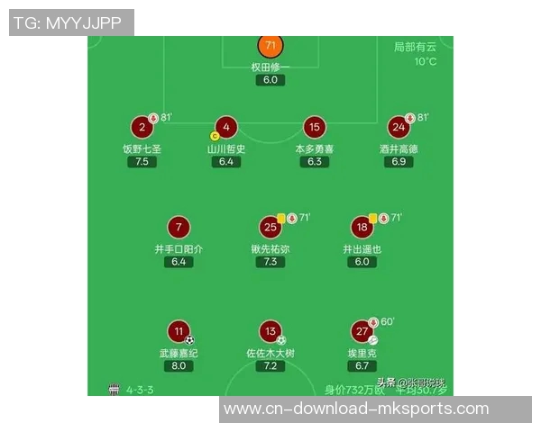 2025-26赛季亚冠精英联赛神户胜利船对阵成都蓉城裁判组详细信息解析